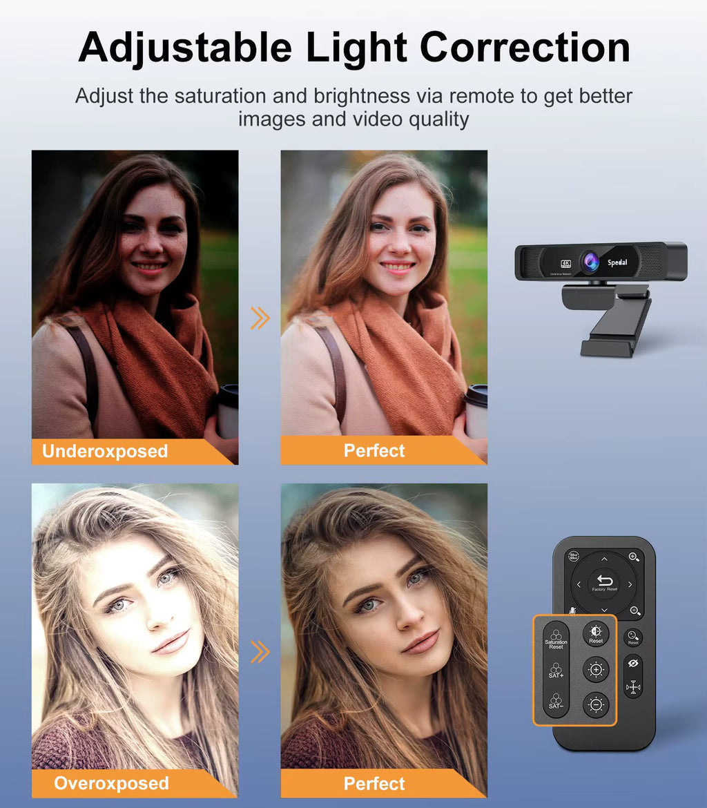 Spedal 931 HD Webcam – 4K Streaming mit Weitwinkel